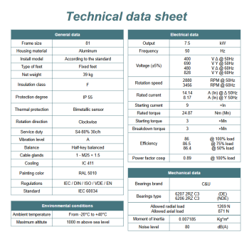 Silnik elektryczny MSC81 7,5kW 2880obr/min 400V Prawy